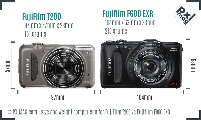 FujiFilm T200 vs Fujifilm F600 EXR size comparison