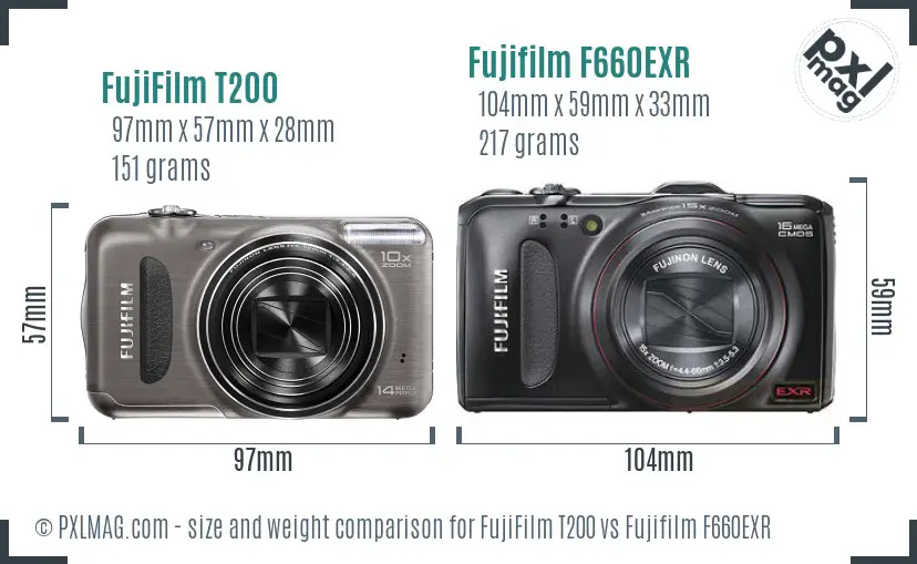 FujiFilm T200 vs Fujifilm F660EXR size comparison