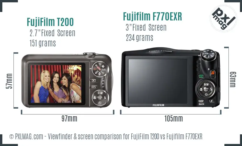 FujiFilm T200 vs Fujifilm F770EXR Screen and Viewfinder comparison