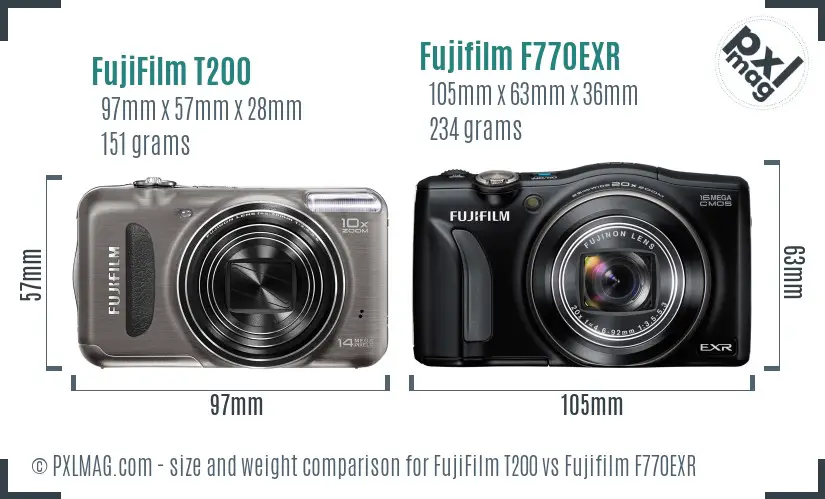 FujiFilm T200 vs Fujifilm F770EXR size comparison