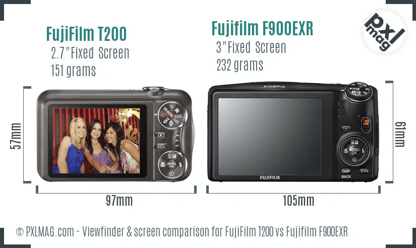 FujiFilm T200 vs Fujifilm F900EXR Screen and Viewfinder comparison