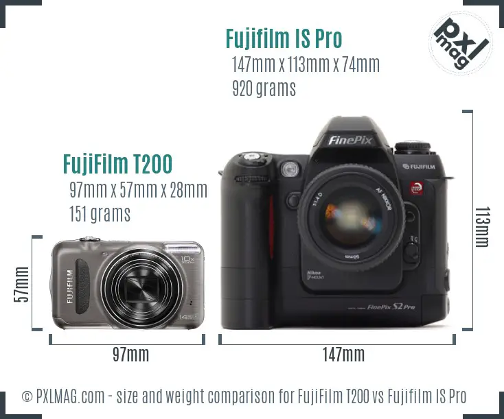 FujiFilm T200 vs Fujifilm IS Pro size comparison