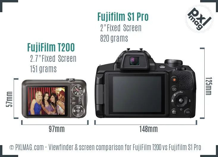 FujiFilm T200 vs Fujifilm S1 Pro Screen and Viewfinder comparison