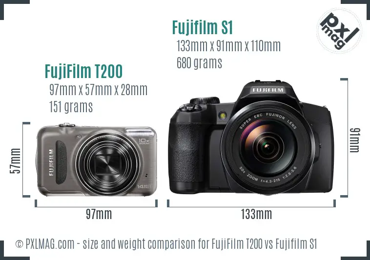 FujiFilm T200 vs Fujifilm S1 size comparison FujiFilm T200 vs Fujifilm S1 size comparison