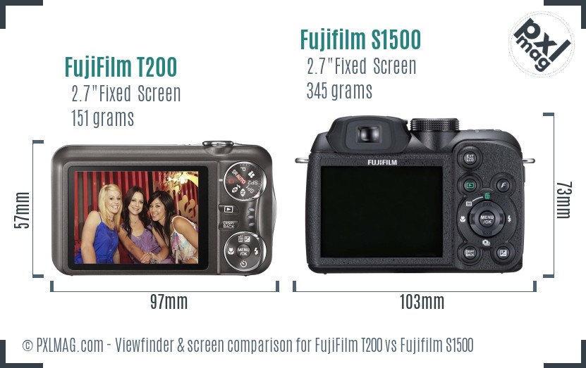 FujiFilm T200 vs Fujifilm S1500 Screen and Viewfinder comparison