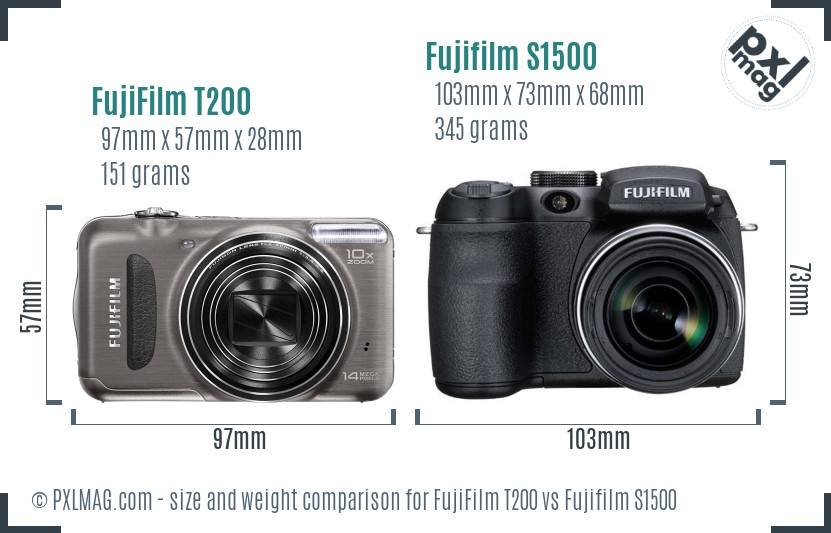 FujiFilm T200 vs Fujifilm S1500 size comparison