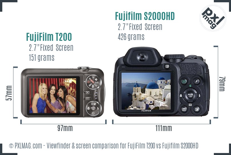 FujiFilm T200 vs Fujifilm S2000HD Screen and Viewfinder comparison