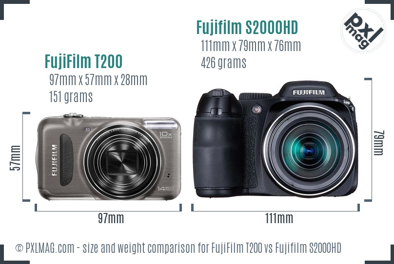 FujiFilm T200 vs Fujifilm S2000HD size comparison FujiFilm T200 vs Fujifilm S2000HD size comparison