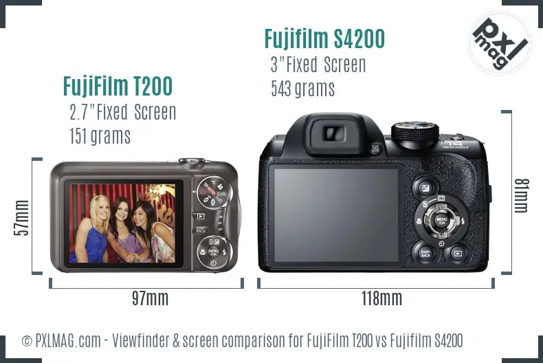 FujiFilm T200 vs Fujifilm S4200 Screen and Viewfinder comparison