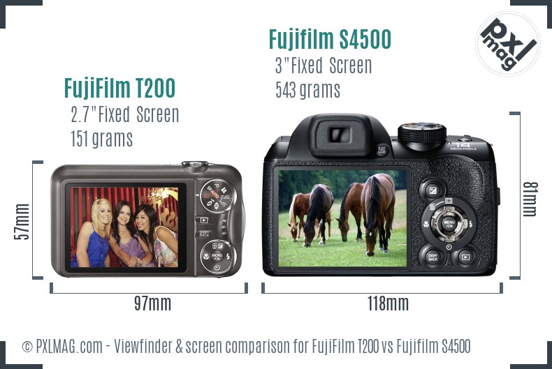 FujiFilm T200 vs Fujifilm S4500 Screen and Viewfinder comparison