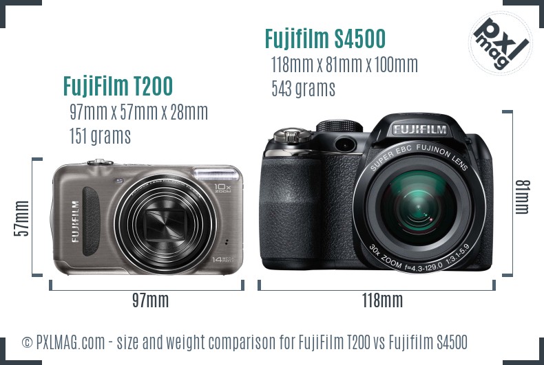 FujiFilm T200 vs Fujifilm S4500 size comparison