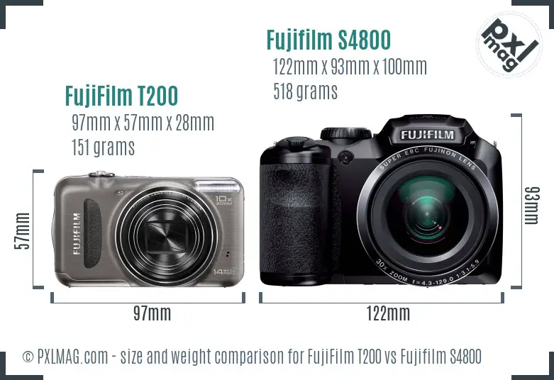 FujiFilm T200 vs Fujifilm S4800 size comparison
