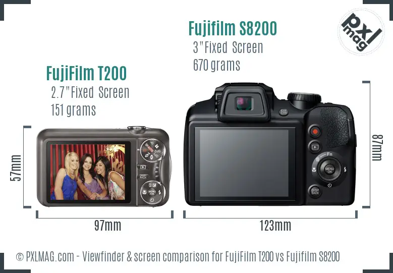 FujiFilm T200 vs Fujifilm S8200 Screen and Viewfinder comparison
