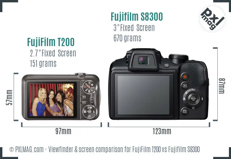 FujiFilm T200 vs Fujifilm S8300 Screen and Viewfinder comparison FujiFilm T200 vs Fujifilm S8300 Screen and Viewfinder comparison