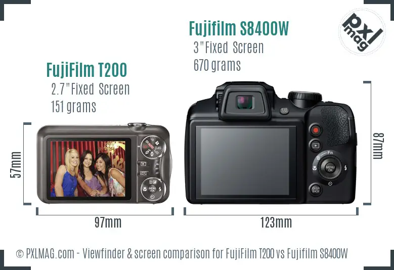 FujiFilm T200 vs Fujifilm S8400W Screen and Viewfinder comparison