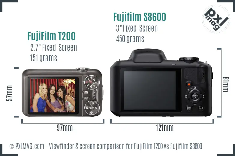 FujiFilm T200 vs Fujifilm S8600 Screen and Viewfinder comparison