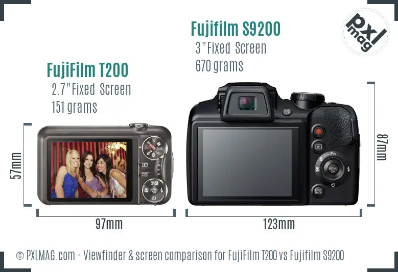 FujiFilm T200 vs Fujifilm S9200 Screen and Viewfinder comparison