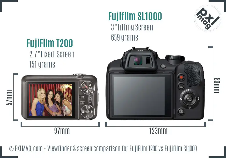 FujiFilm T200 vs Fujifilm SL1000 Screen and Viewfinder comparison