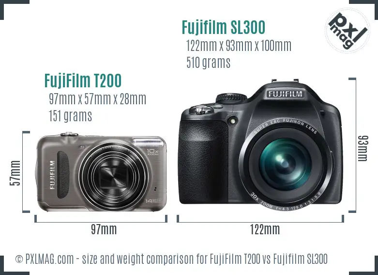 FujiFilm T200 vs Fujifilm SL300 size comparison