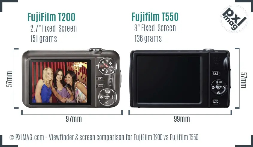 FujiFilm T200 vs Fujifilm T550 Screen and Viewfinder comparison