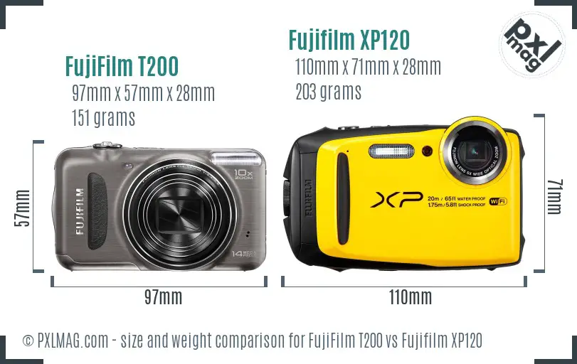 FujiFilm T200 vs Fujifilm XP120 size comparison