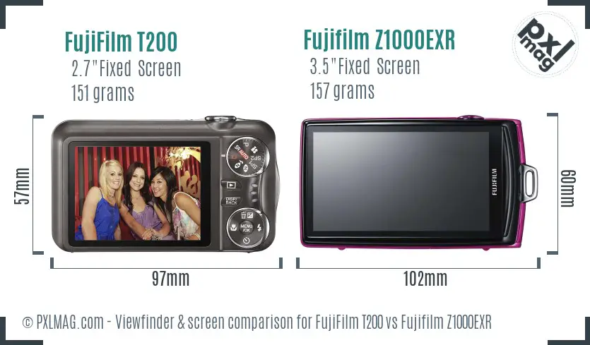 FujiFilm T200 vs Fujifilm Z1000EXR Screen and Viewfinder comparison