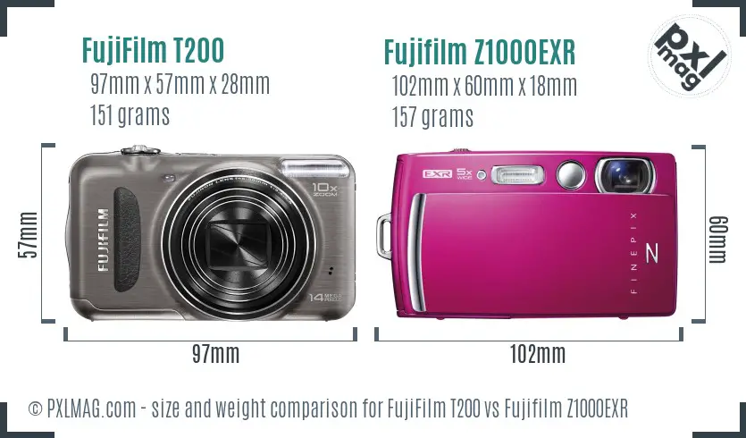 FujiFilm T200 vs Fujifilm Z1000EXR size comparison