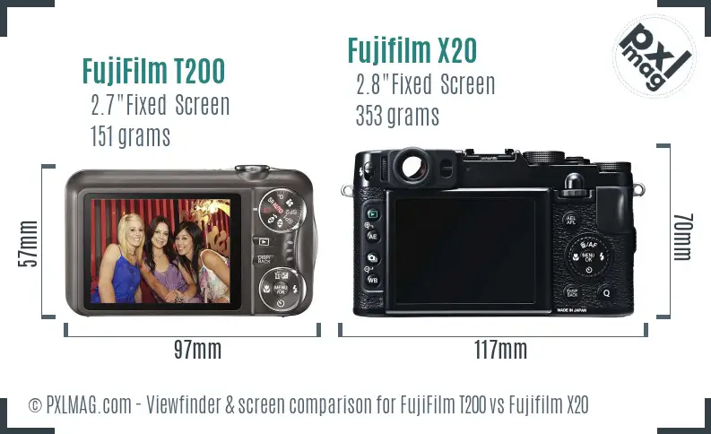 FujiFilm T200 vs Fujifilm X20 Screen and Viewfinder comparison