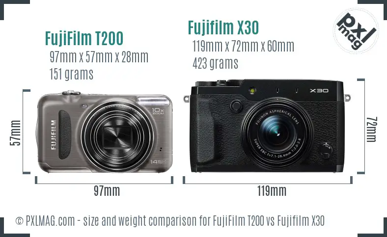 FujiFilm T200 vs Fujifilm X30 size comparison