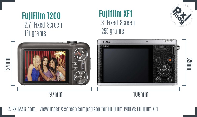 FujiFilm T200 vs Fujifilm XF1 Screen and Viewfinder comparison