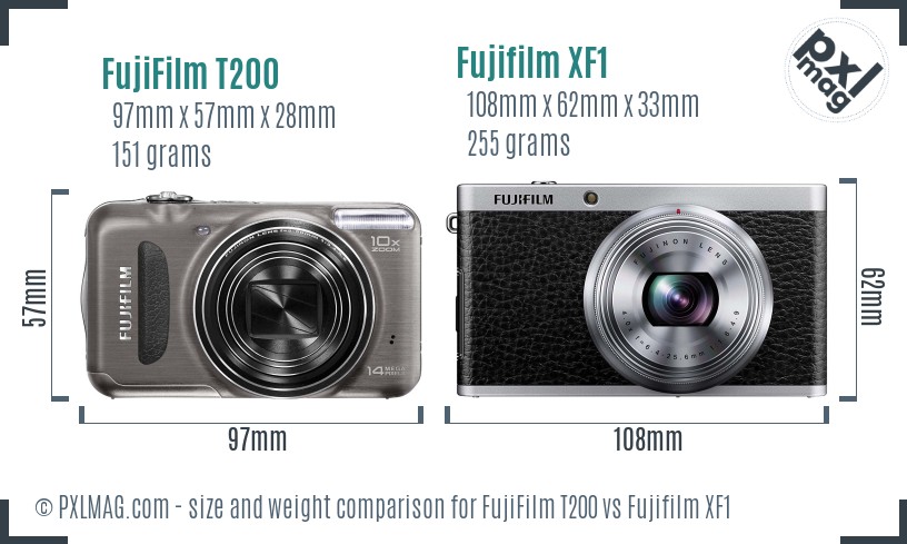 FujiFilm T200 vs Fujifilm XF1 size comparison