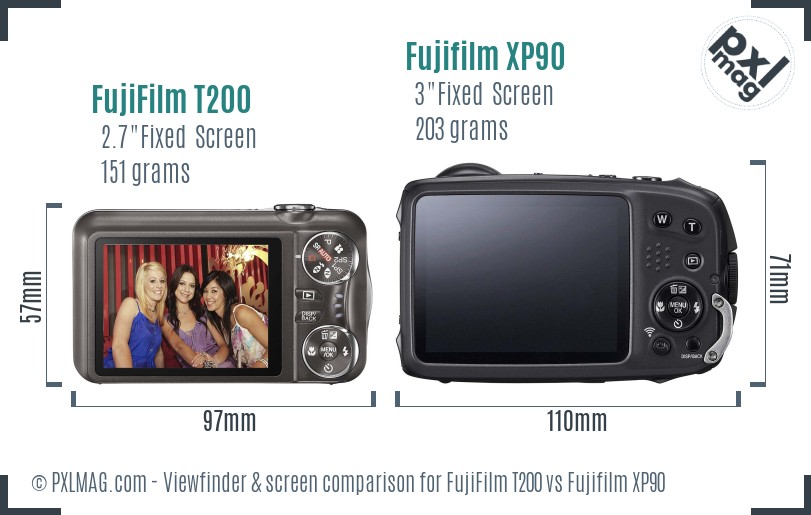 FujiFilm T200 vs Fujifilm XP90 Screen and Viewfinder comparison