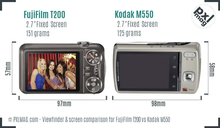 LCD screen and interface comparison