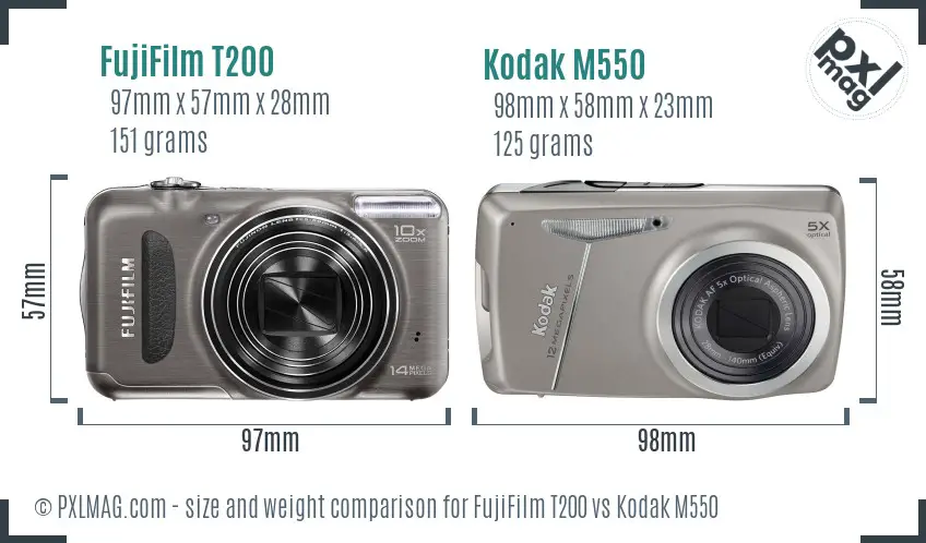 Physical size and ergonomics comparison