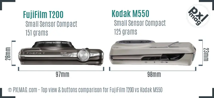 Top view design and control layout comparison