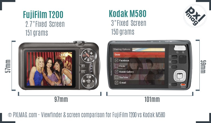 FujiFilm T200 vs Kodak M580 Screen and Viewfinder comparison