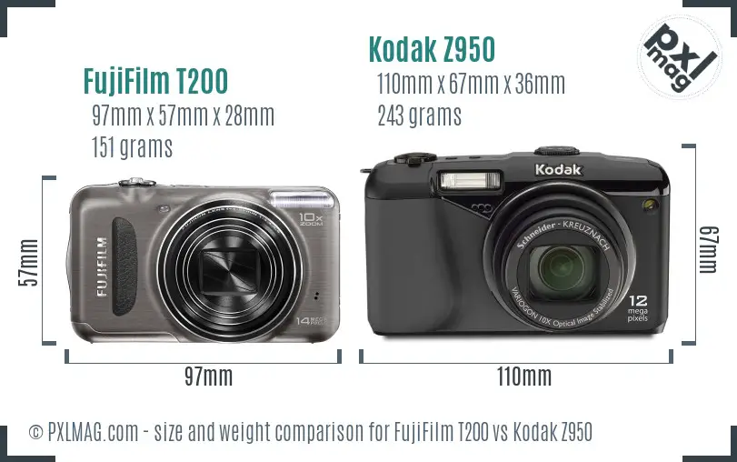 FujiFilm T200 vs Kodak Z950 size comparison