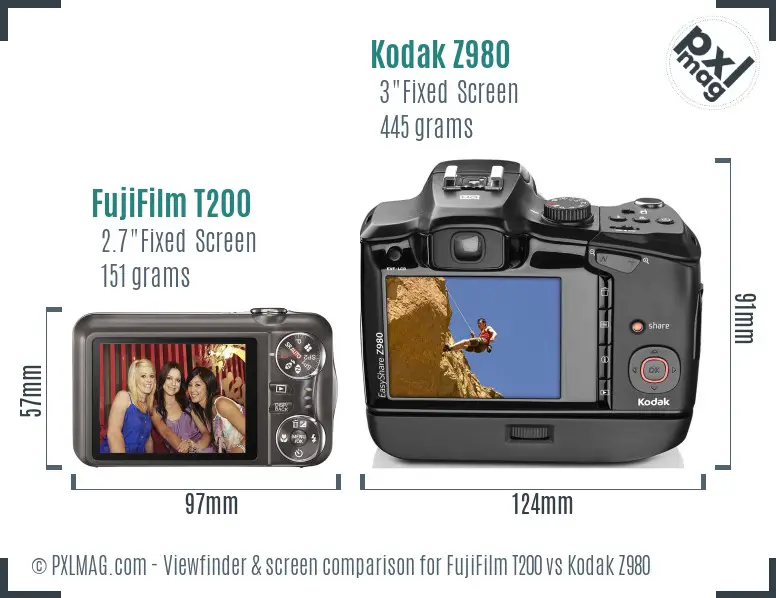FujiFilm T200 vs Kodak Z980 Screen and Viewfinder comparison