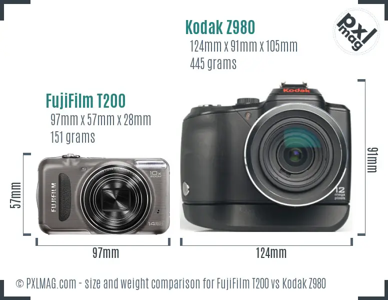 FujiFilm T200 vs Kodak Z980 size comparison