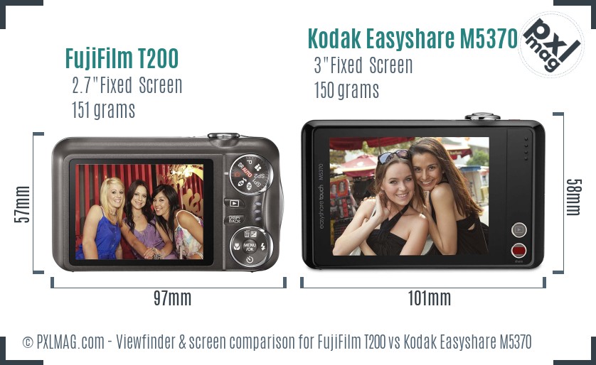 FujiFilm T200 vs Kodak Easyshare M5370 Screen and Viewfinder comparison