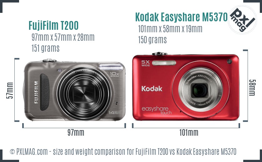 FujiFilm T200 vs Kodak Easyshare M5370 size comparison