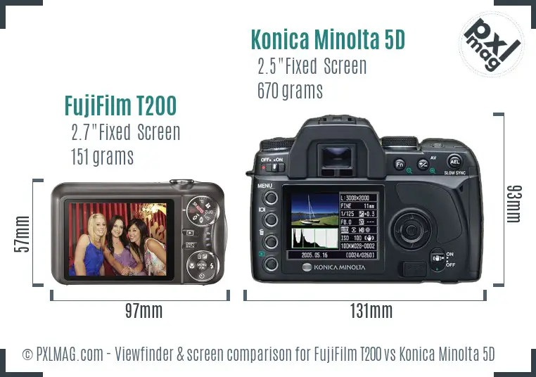 FujiFilm T200 vs Konica Minolta 5D Screen and Viewfinder comparison