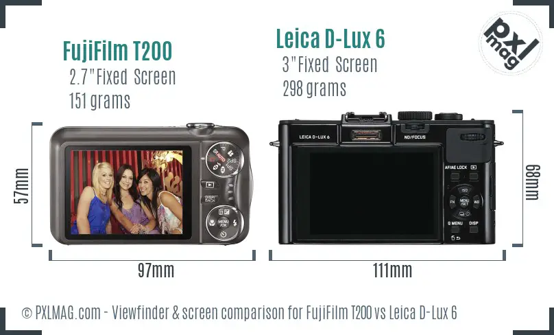 FujiFilm T200 vs Leica D-Lux 6 Screen and Viewfinder comparison FujiFilm T200 vs Leica D-Lux 6 Screen and Viewfinder comparison