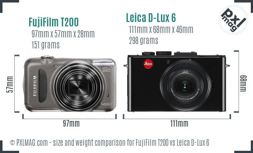 FujiFilm T200 vs Leica D-Lux 6 size comparison FujiFilm T200 vs Leica D-Lux 6 size comparison