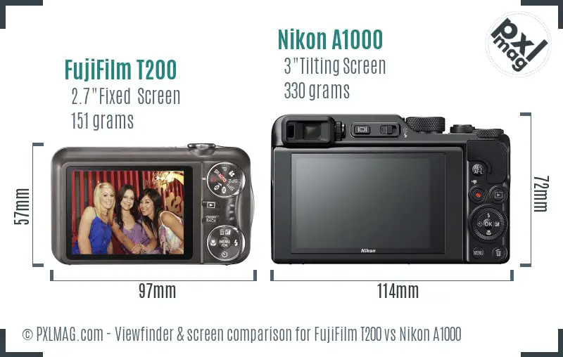 FujiFilm T200 vs Nikon A1000 Screen and Viewfinder comparison