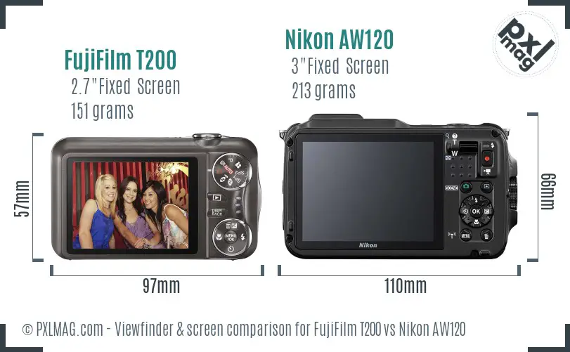 FujiFilm T200 vs Nikon AW120 Screen and Viewfinder comparison FujiFilm T200 vs Nikon AW120 Screen and Viewfinder comparison