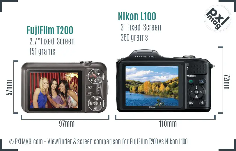 FujiFilm T200 vs Nikon L100 Screen and Viewfinder comparison