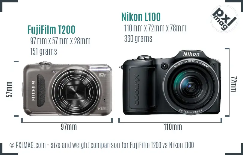 FujiFilm T200 vs Nikon L100 size comparison