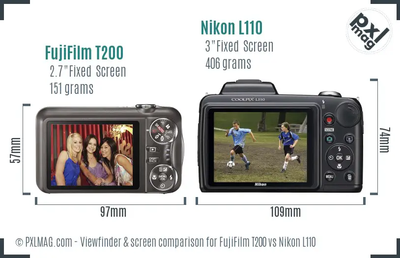 FujiFilm T200 vs Nikon L110 Screen and Viewfinder comparison