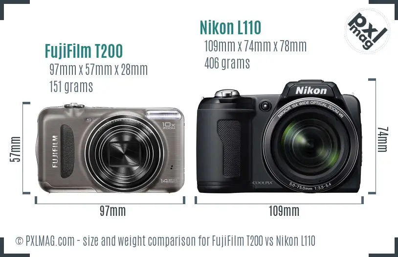 FujiFilm T200 vs Nikon L110 size comparison